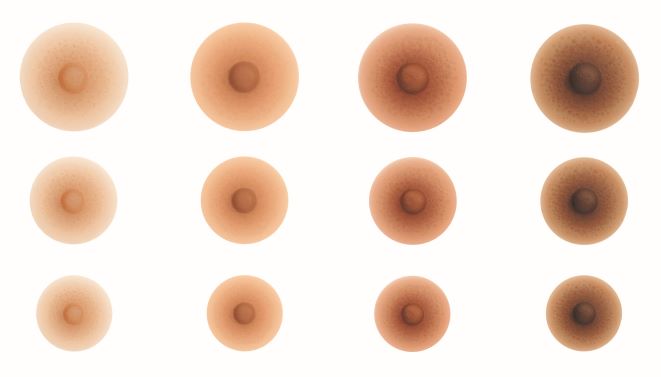 Nipple Set, Breast Care Accessories, Amoena